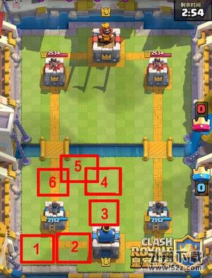 ����ս�������������ڷ�λ��