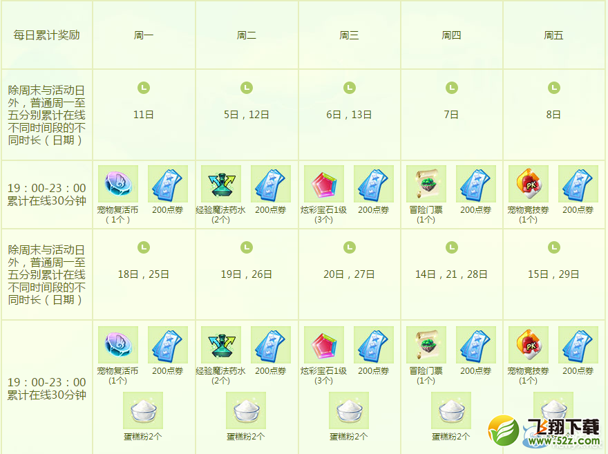 ��QQ���衷�����ۼ����߽���