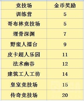 �������ͻ������ս����������Ȯ���Խ���