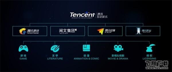 UP2016��Ѷ������ȷ�����3��25�տ���