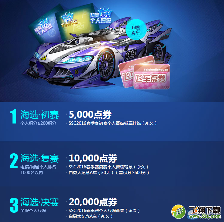 ��QQ�ɳ���SSC2016�������