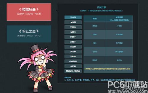 dnf�ۺ����˽��㲻���ҵİ����ַ DNF�ۺ����˽��㲻���ҵİ�������ȡ��������